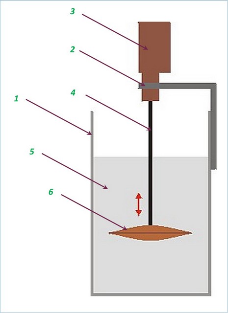 Примерная схема самодельного вибрационного смесителя