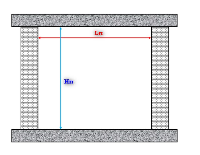 Исходные размеры - длина и высота проема, в котором будет устанавливаться подвижная дверная конструкция