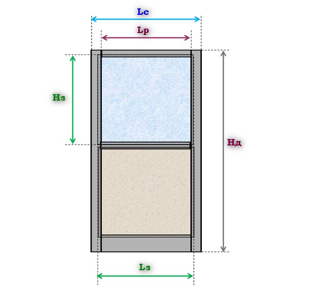 Схема размеров дверной створки