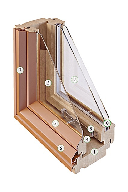 Примерная схема финского деревянного окна со стеклопакетом