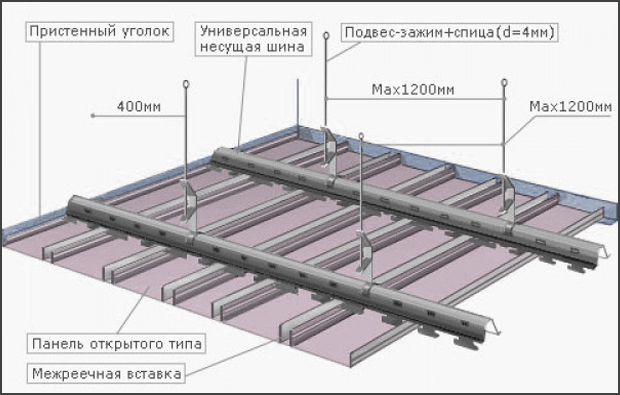 Монтажная схема реечного подвесного потолка