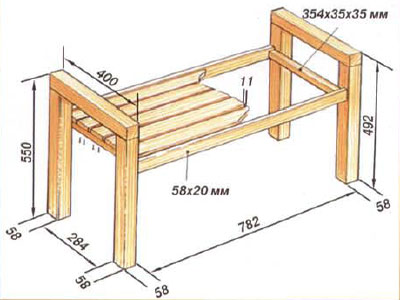Схема деревянной лавки с подлокотниками