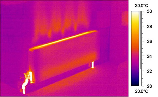 Характерная картина распределения отдаваемого тепла от панельного радиатора