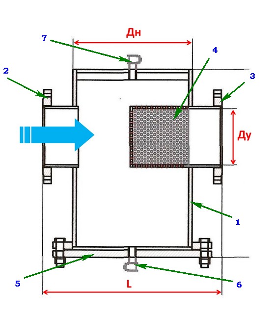 Примерная схема устройства абонентского фильтра-грязевика