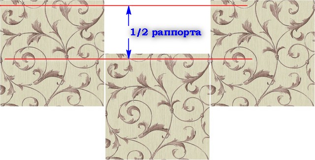 Пример стыковки полотен с вертикальным смещением рисунка