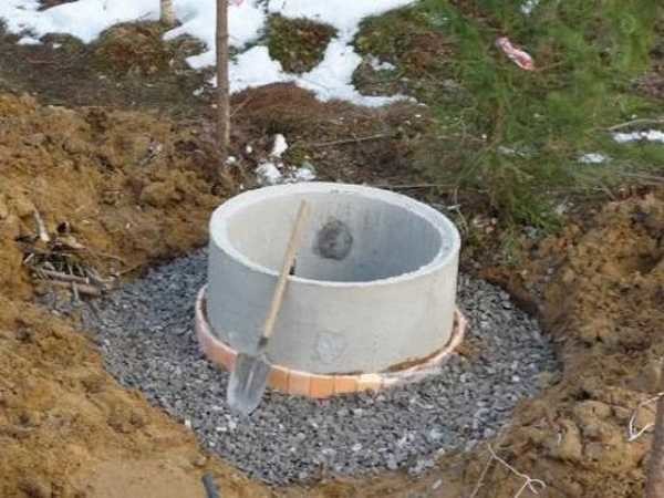 Организация водоснабжения бани из колодца: главная задача — не заморозить