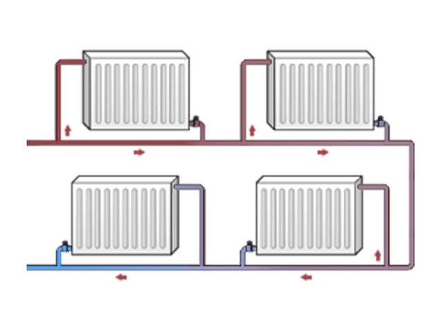 Схема движения теплоносителя в однотрубной системе отопления