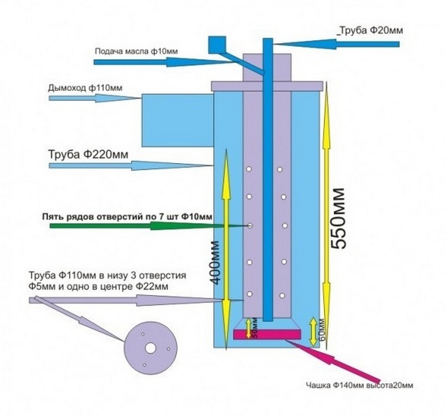Общая схема-чертеж печки на отработке из газового баллона