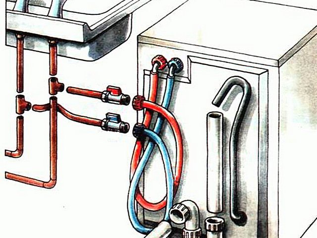 Посудомойка холодная вода. Подключение посудомоечной машины бош к водопроводу. Подсоединение посудомоечной машины к канализации и водопроводу. Подводка воды к посудомоечной машине. Водопровод к стиральной машине.