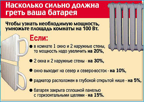 Стандартный расчет радиаторов отопления