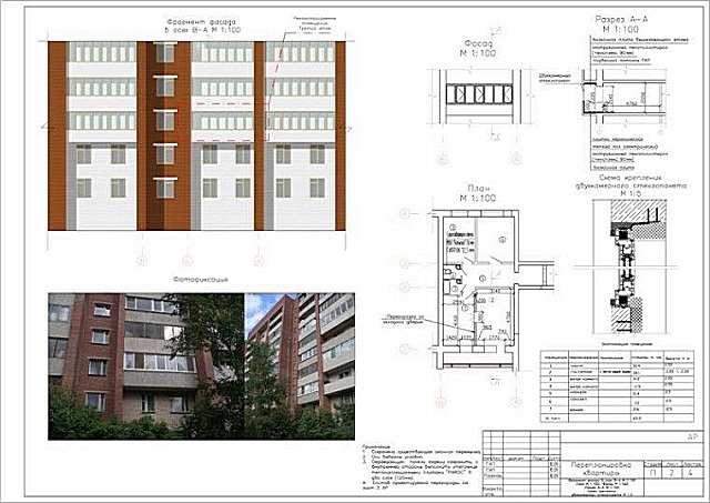 Проект остекления балкона, который еще предстоит завизировать в нескольких оргаDизациях.