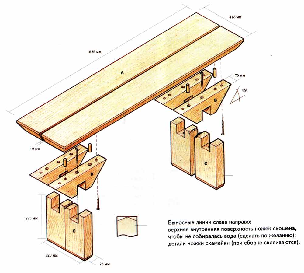 конструкция скамейки со спинкой