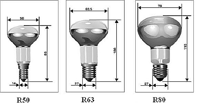 Тип колбы светодиодной лампы. Лампы типоразмер r63. Цоколь r50. Лампа r50 r63. Светодиодные лампы с цоколем в22.