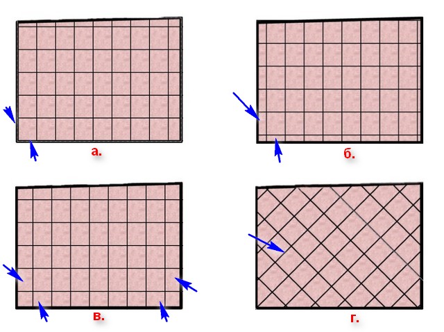 Основные варианты базового размещения плитки относительно стен