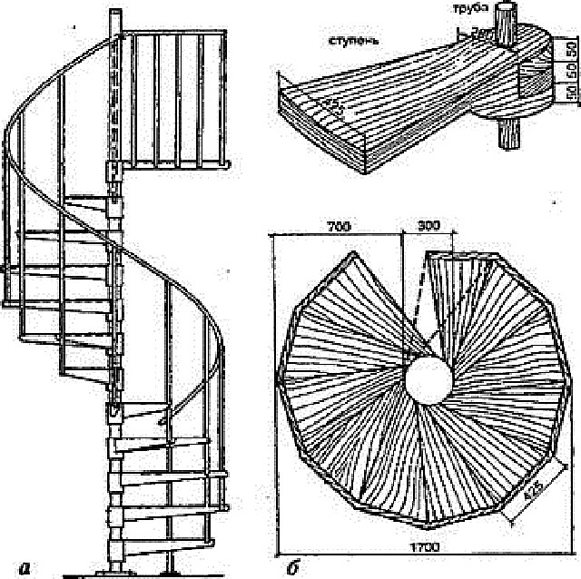 Винтовая лестница размеры чертежи фото