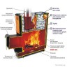 Печь банная Гейзер 2014 Витра Терракота с теплообменником